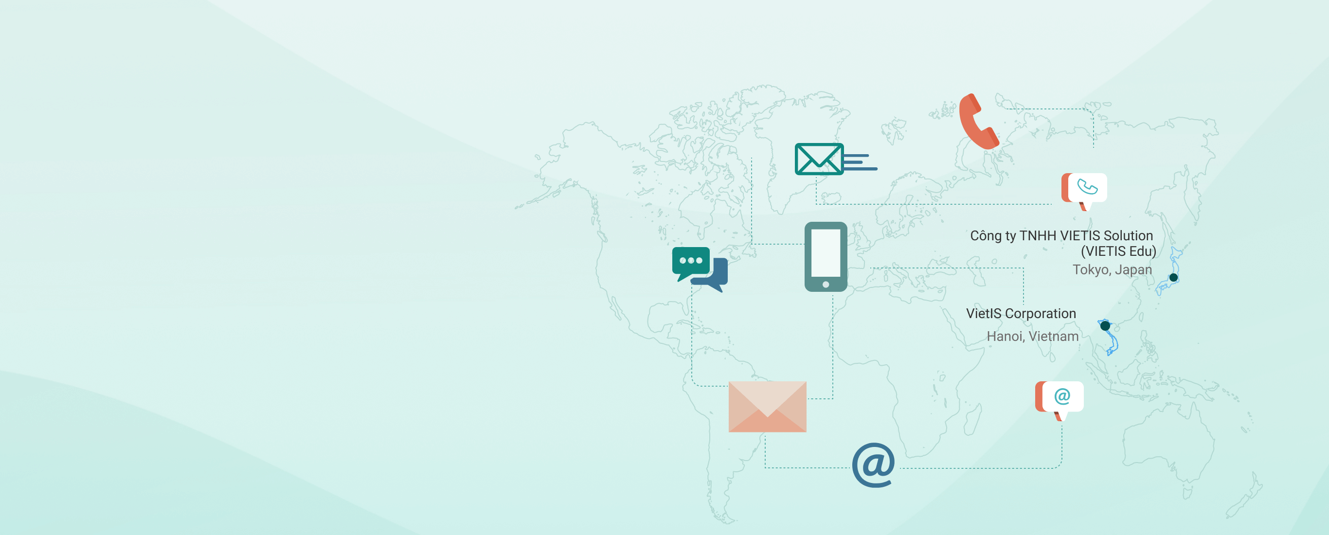 banner-page-contact